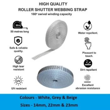 Shutter door webbing suppliers-1 Shutter door webbing suppliers in US and Roller Shutter Strap